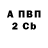 МЕТАДОН мёд Edward Fontes